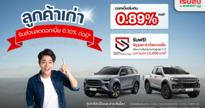 ลูกค้าเก่า รับส่วนลดดอกเบี้ย 0.10% ต่อปี*