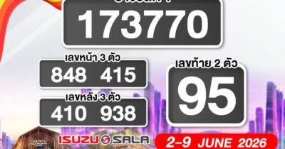 ก่อนหวยออก: เศรษฐีในอนาคต