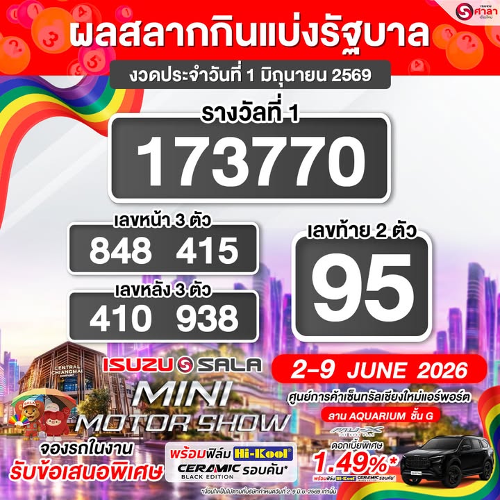 ก่อนหวยออก: เศรษฐีในอนาคต