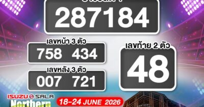 หวยกินไม่เคยจำ พอใกล้ออกทำเป็นมั่นใจ 😎🥹